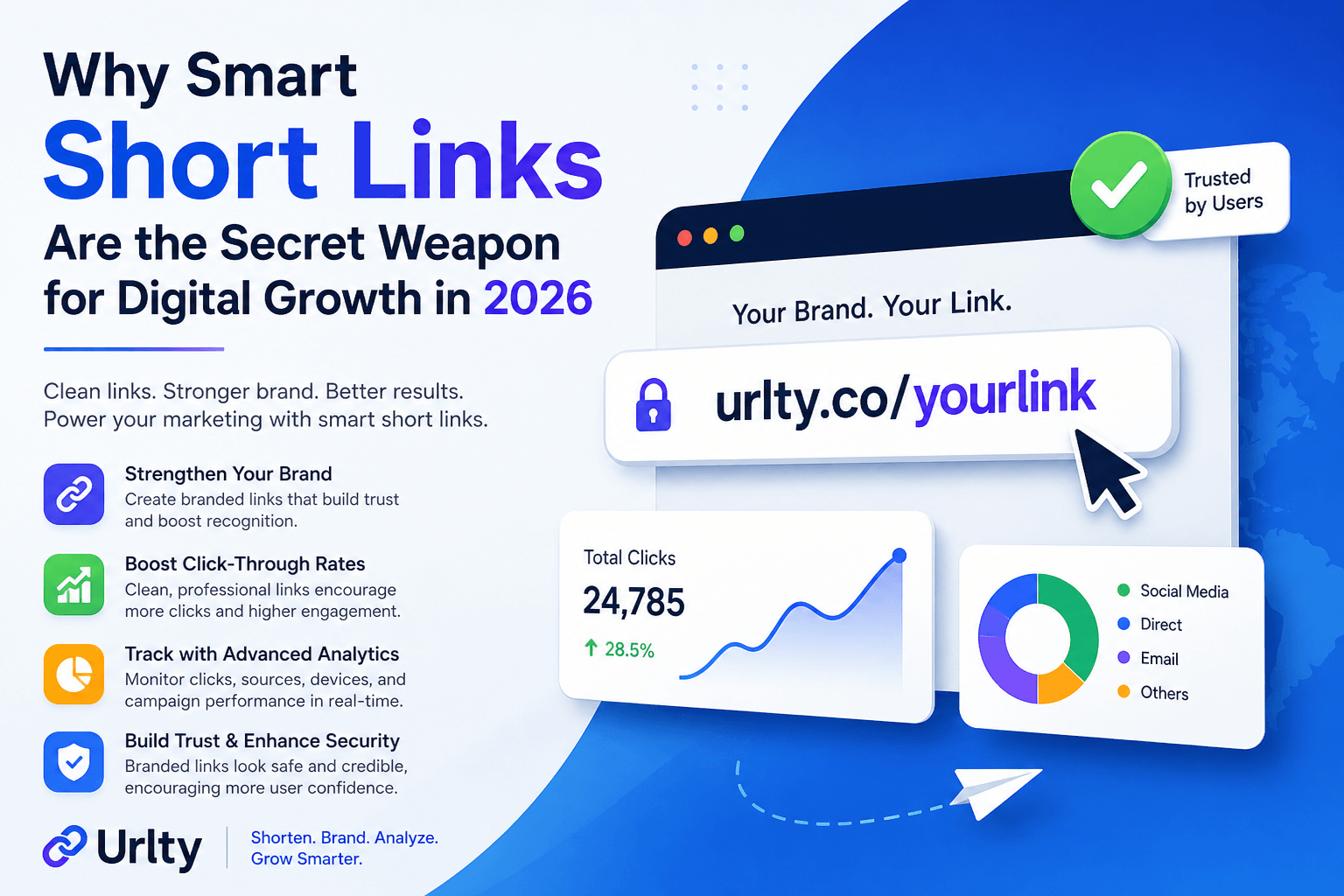 Why Smart Short Links Are the Secret Weapon for Digital Growth in 2026